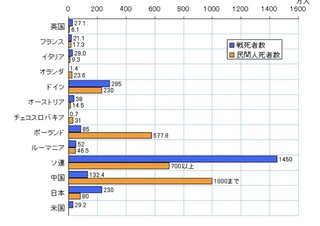 櫻井翔、元日本兵に「殺してしまったという感覚は？」で大炎上するも貫きとおす“使命感”