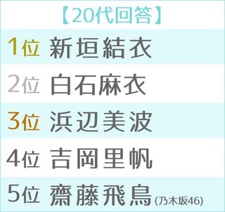 北川景子って綺麗で大好きなんだけど