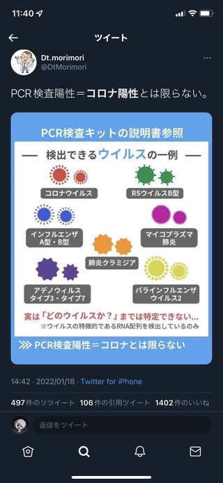 インフル陽性＝コロナ陽性