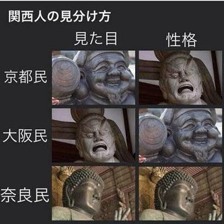 関西人は裏表の顔があるから難しい
