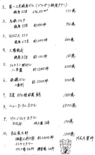 ほうらね。日本は中国に侵食されていく。