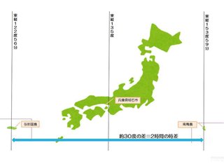 日本の沖縄と北海道って時差どれくらいあるの？