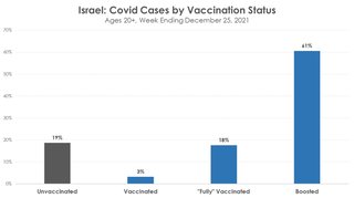 人生･人間関係･収入などに｢不満･不安を感じる人｣ほど反ワクチンになりやすい事が判明