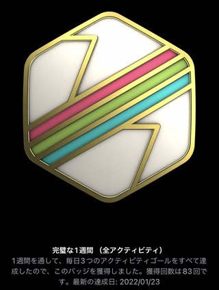 痩せるにはどうしたらいいのか？