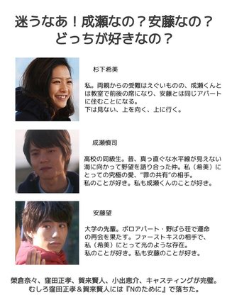 安藤と成瀬くん