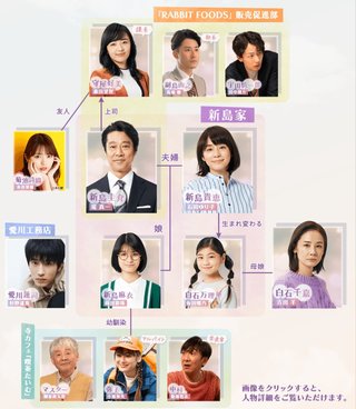 TBS【妻、小学生になる。】金曜 22時