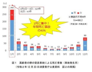 【日本食】フランスで日本の｢MOCHI｣が人気に【餅】