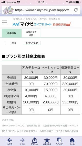 フジテレビ・ノンフィクション