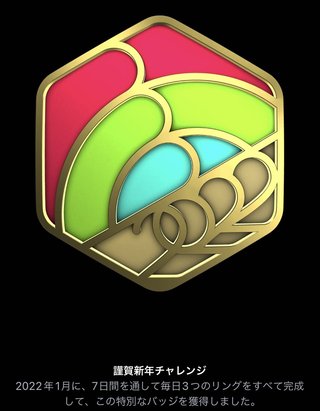 痩せるにはどうしたらいいのか？