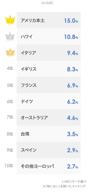 韓国が開発した｢豆腐バー｣､日本コンビニ最高のヒット商品になり､セブンイレブンで全国発売開始