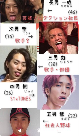 覚醒剤所持で逮捕！田中聖「知人に送っていた薬物依頼LINE」