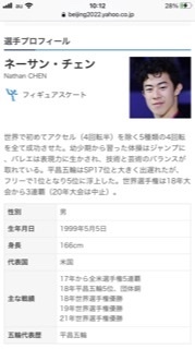 フィギュアスケート【総合】