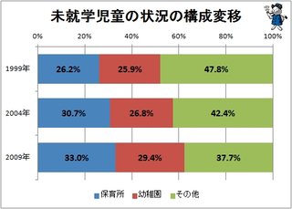 Eテレ「おかあさんといっしょ」春から午後6時台に