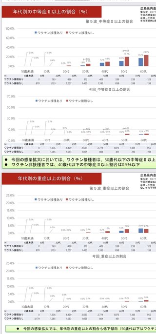 フランスの医師･看護師がワクチン未接種者に激怒「接種しない自由を選択した人は集中治療も辞退しろ」