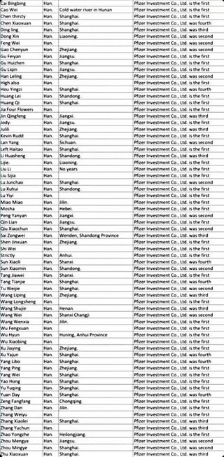 コロナ茶番を企てた中国共産党と創価学会は10代の若者へのワクチン接種を押し進めようとしていますが