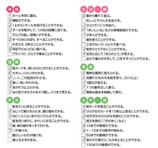 YouTubeに動画上げてるきりのちゃんって子可愛いよね