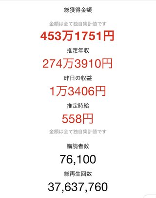 YouTube「あしなっすの一週間」