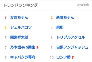 TBS【ファイトソング】火曜午後10時