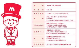 【おはよう】めざましテレビ【総合】