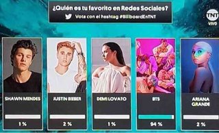 米ビルボードがランキング集計の基準を変更…K-POPに懸念　重複ダウンロードが週1回までに