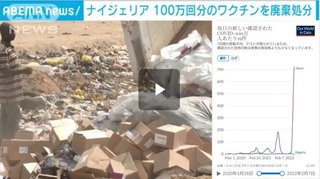 1880年代 民衆が抗議に立ち上がり、ワクチンを止めたら、コロナも終わった