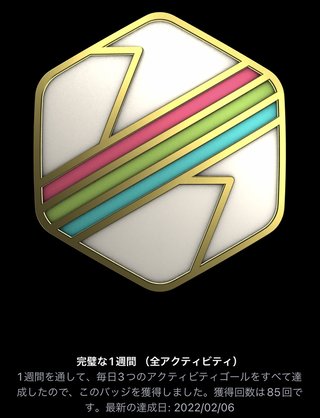 痩せるにはどうしたらいいのか？