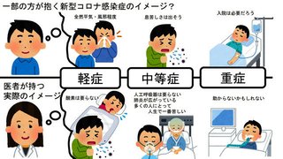 感染の見取り図・盛山「高熱、嘔吐、下痢、すごい悪寒、車に轢かれた位の全身関節痛」と明かす