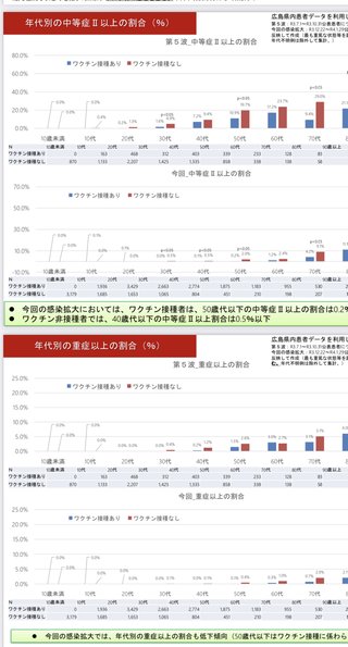 フランスの医師･看護師がワクチン未接種者に激怒「接種しない自由を選択した人は集中治療も辞退しろ」