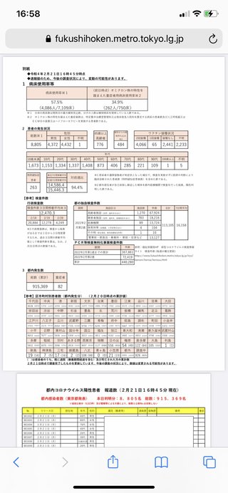 "オミクロンはただの風邪論"に医師警告　軽症でも後遺症…自力でトイレ行けず要介護の状態になる人も
