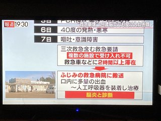 コロナ陽性19歳男性基礎疾患なし　脳症