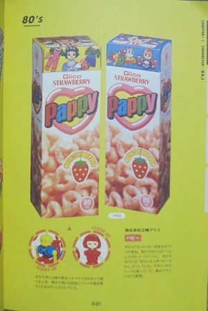 もう販売していない懐かしい物