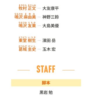 ＴＢＳ系【マイファミリー】日曜２１時