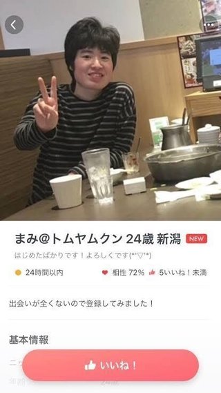 ボーイッシュまみ