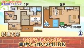 辻希美【アメブロ】