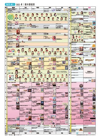 ５時に夢中!【総合】