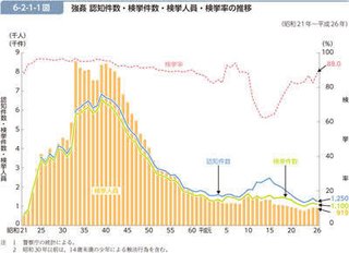 韓国人「60代男性との子供を産む13～20歳の女性求む」女子高前に横断幕を貼って募集