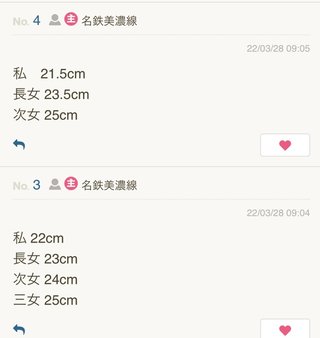 お母さんより足のサイズが大きい人いますか？