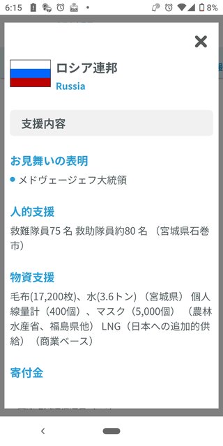 ゼレンスキー大統領ロシア侵攻を日本による「真珠湾攻撃」に例え非難「我々は同じことを経験している」