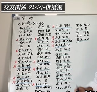 東谷義和が新田真剣佑と大原櫻子、城田優の三角関係暴露「優が寝取りました」