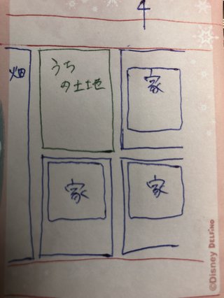 庭を作るか家をその分広く作るか
