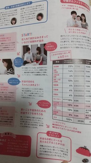 ゼクシィBaby「赤ちゃんが産まれた後の手取り？これぐらいかな？」