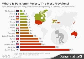 韓国は｢先進国｣なのか…？ 韓国国内で｢疑問の声｣が上がっているワケ