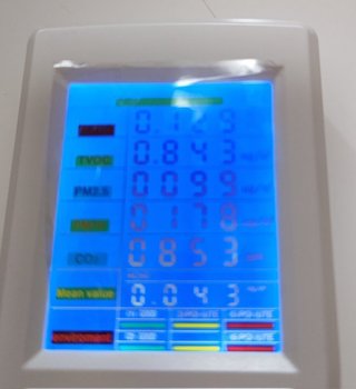 ワクチン接種者への空気測定器！0.843ヤバいww 
