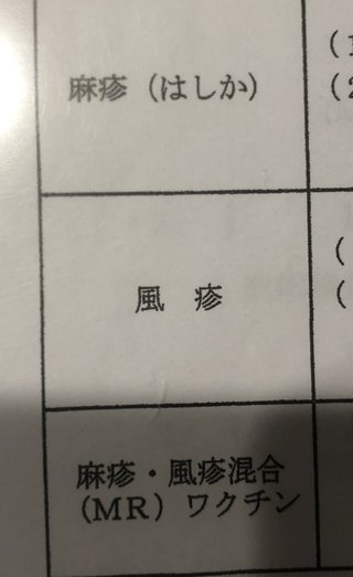 大学提出の書類で