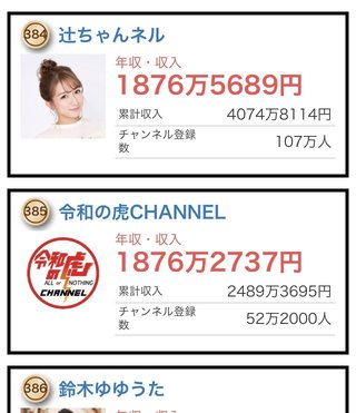 辻ちゃんネル　年収1876万円