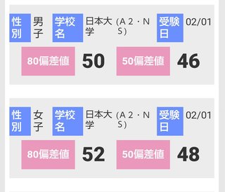 中学受験【総合】