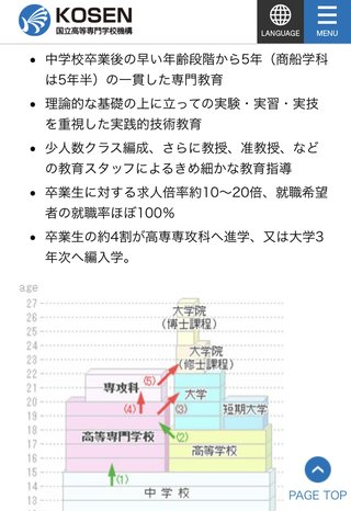 子供の成績でママ友関係が崩れることってある？