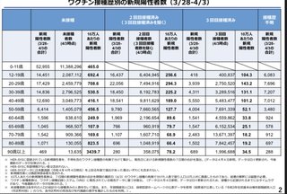 医療従事者なんだけどもう本気で限界です