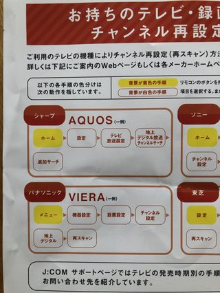 テレビが映らない