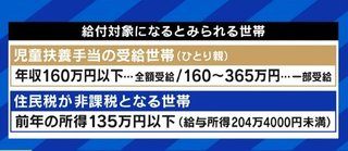 困窮者への10万円給付に再び批判の声…